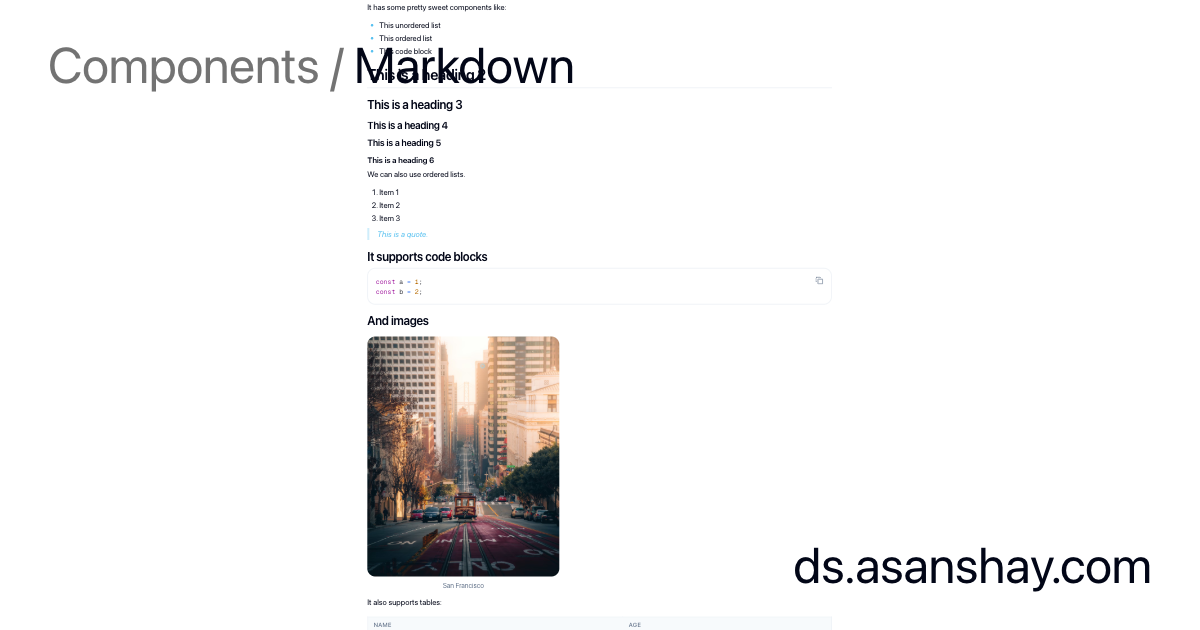 Markdown | Asanshay's components